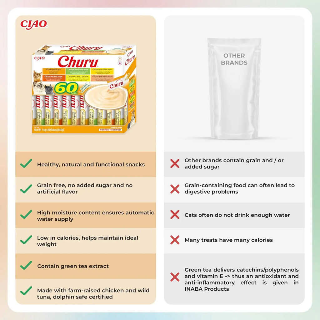 CHURU INABA - Pack 60 Unidades Mix de Sabores - Snack Líquido para Gatos, Premio Irresistible en Formato Puré