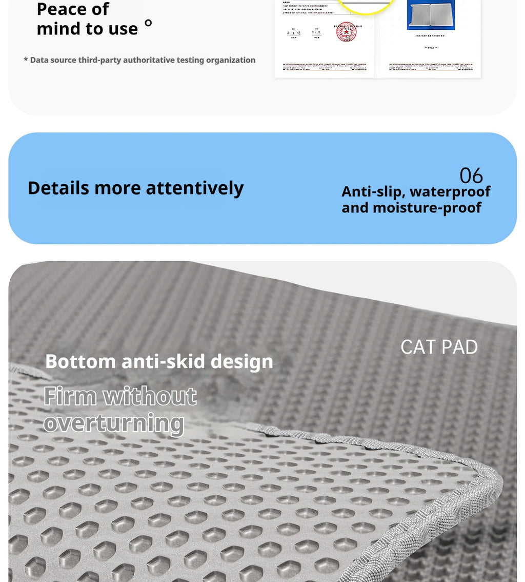 Alfombra para Arenero de Gatos, Impermeable Doble Capa, Antideslizante y Lavable para Mascotas