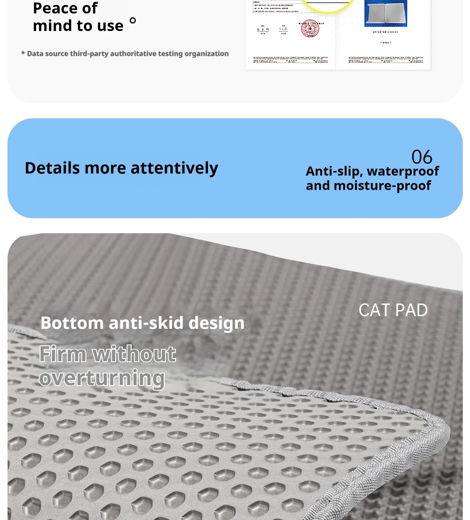Alfombra para Arenero de Gatos, Impermeable Doble Capa, Antideslizante y Lavable para Mascotas