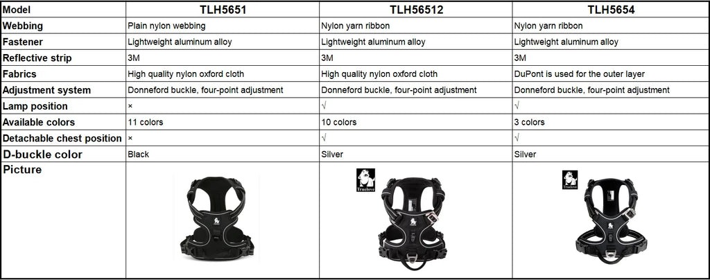 Arnés para Perros Truelove TLH5654 - Sin Tirones, Reflectante, Ajustable y Cómodo