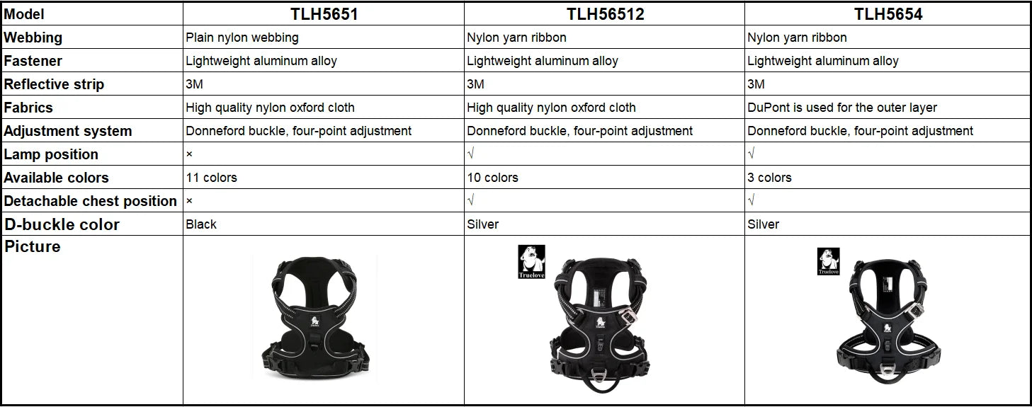 Arnés para Perros Truelove TLH5654 - Sin Tirones, Reflectante, Ajustable y Cómodo