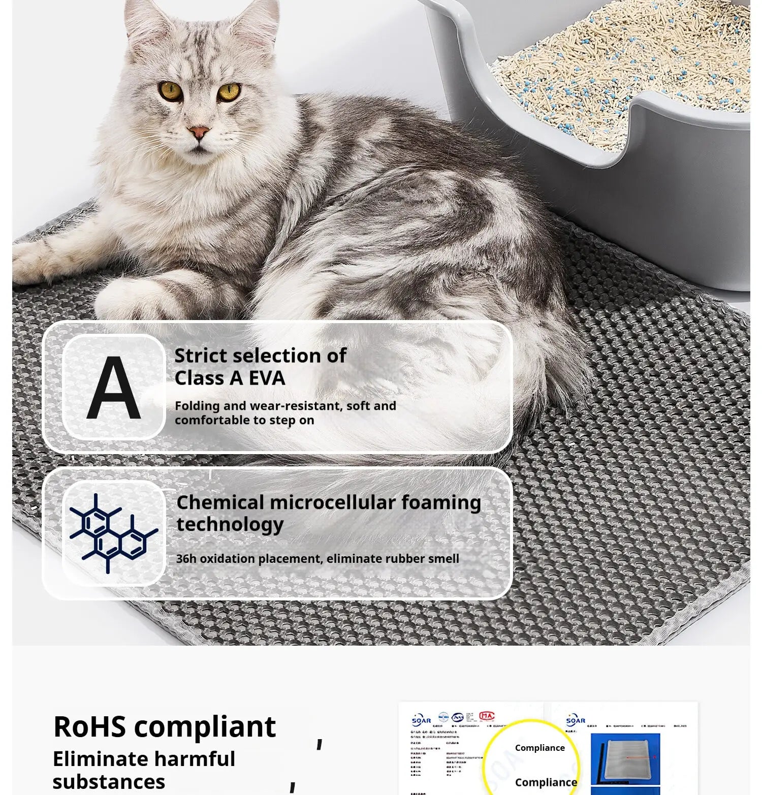 Alfombra para Arenero de Gatos, Impermeable Doble Capa, Antideslizante y Lavable para Mascotas