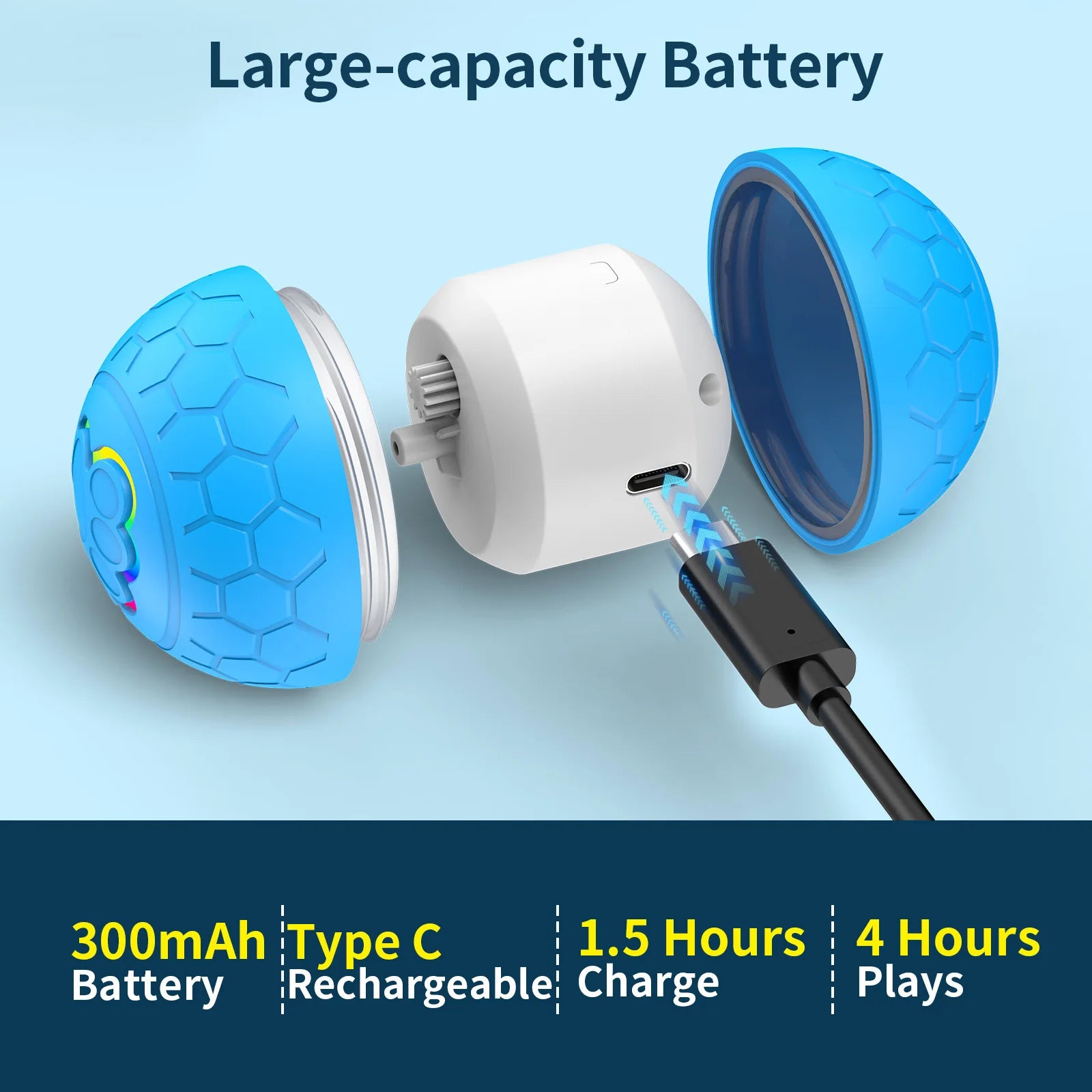 Pelota Inteligente Interactiva para Perros y Gatos - Electrónica, Automática, con Luces RGB y Carga USB